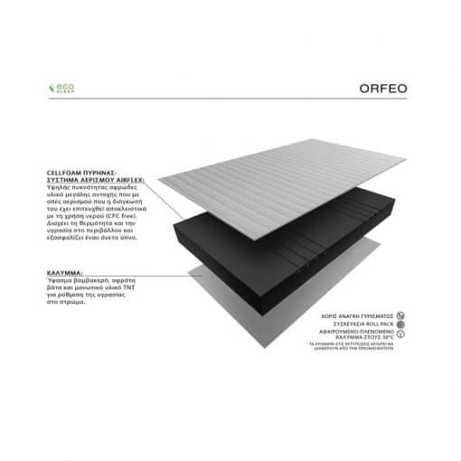 Στρώμα Ύπνου Χωρίς Ελατήρια Ecosleep Orfeo 80-90x200 cm έως 48 δόσεις + Δώρο ένα μαξιλάρι ύπνου