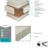 ΣΤΡΩΜΑ ΟΡΘΟΠΑΙΔΙΚΟ SLEEP COMFORT SOFT 90x190 έως 48 δόσεις