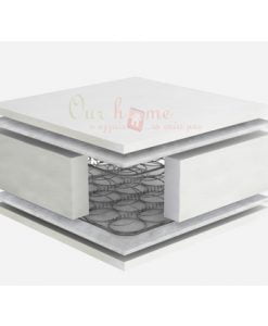 Στρώμα Ύπνου Μονό Ορθοπεδικό Dunlopillo Confort Range Standard 080-090 (Πλάτος)