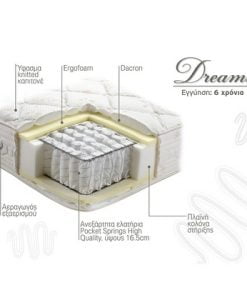 Στρώμα Ύπνου Διπλό Ανατομικό Linea Strom DREAM 181 - 190 cm (Πλάτος)