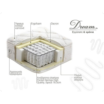 Στρώμα Ύπνου Μονό Ανατομικό Linea Strom DREAM 070 - 090 cm (Πλάτος) Στρώμα Ύπνου Μονό Ανατομικό Linea Strom DREAM 070 - 090 cm (Πλάτος)