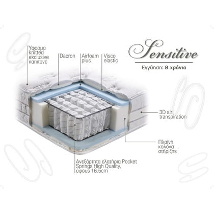 Στρώμα Ύπνου Διπλό Ανατομικό Linea Strom SENSITIVE 151 - 160 cm (Πλάτος) Στρώμα Ύπνου Διπλό Ανατομικό Linea Strom SENSITIVE 151 - 160 cm (Πλάτος)