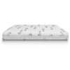Στρώμα Ύπνου Υπέρδιπλο Χωρίς Ελατήρια Ecosleep Touch Memory Foam 4 cm 171-180 cm (πλάτος)έως 48 δόσεις + Δώρο ένα μαξιλάρι ύπνου