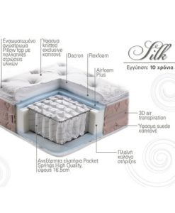 Στρώμα Ύπνου Διπλό Ανατομικό Linea Strom Silk 131 - 140 cm (Πλάτος]