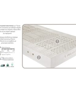 Στρώμα Ύπνου Διπλό Aφροελαστικό Linea Strom Latex 141-150  (Πλάτος)