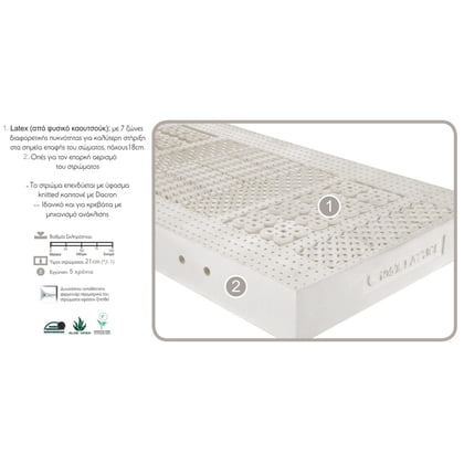 Στρώμα Ύπνου Διπλό Aφροελαστικό Linea Strom Latex 181-190  (Πλάτος)