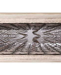 Στρώμα Ύπνου Ημίδιπλο Ορθοπεδικό Candia Strom Perfect 100 X 190/ 200 cm (91-100)