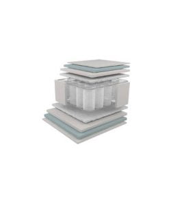 Στρώμα Ύπνου Διπλό με Ελατήρια Pocket Dunlopillo Comfort Range Majestic 131-140 (Πλάτος)