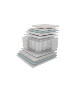 Στρώμα Ύπνου Μονό με Ελατήρια Pocket Dunlopillo Comfort Range Majestic Plus 91-100 (Πλάτος)