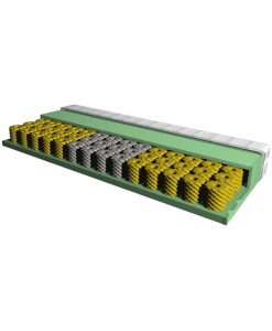 Eco Sleep Evolution Silver Υπέρδιπλο Ανατομικό Στρώμα χωρίς Ελατήρια 160x200x24cm