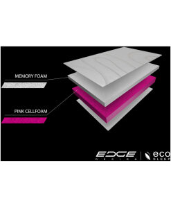 Eco Sleep Στρώμα Edge Fast Υπέρδιπλο 160x200cm