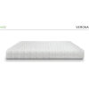 Eco Sleep Effect Υπέρδιπλο Στρώμα Memory Foam χωρίς Ελατήρια 160x200x20cm με Aloe Vera