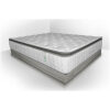 Eco Sleep Comfort Υπέρδιπλο Στρώμα χωρίς Ελατήρια 160x200x18cm με Aloe Vera