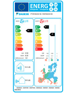 Daikin FTXF25C / RXF25C Κλιματιστικό Inverter 9000 BTU A++/A+