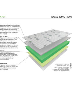 Eco Sleep Dual Emotion Ημίδιπλο Ανατομικό Στρώμα Memory Foam χωρίς Ελατήρια 130x200x22cm