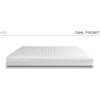 Eco Sleep Dual Ημίδιπλο Στρώμα 130x200x24cm με Ανεξάρτητα Ελατήρια