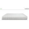 Eco Sleep Verona Υπέρδιπλο Στρώμα Memory Foam χωρίς Ελατήρια 160x200x18cm με Aloe Vera