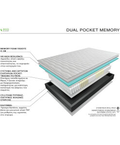 Eco Sleep Dual King Size Ανατομικό Στρώμα Memory Foam 180x200x26cm με Ανεξάρτητα Ελατήρια