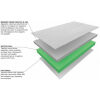 Eco Sleep Στρώμα Biorest King Size 180x190x24cm