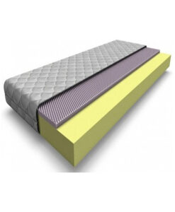ΣΤΡΩΜΑ Eco Sleep Master( Ημίδιπλο 110 χ 190 x 16cmΎψος)(Πλενόμενο Ύφασμα) Διαθέσιμο και σε 20cm Ύψος WaterFoam