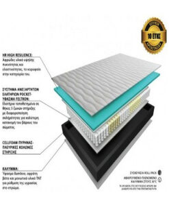 ΣΤΡΩΜΑ Eco Sleep Dual Pocket (Ημίδιπλο 110cm χ 190cm)(x 24 cm Ύψος) Ανατομικό (Πλενόμενο Ύφασμα) Ανεξάρτητα Ελατήρια