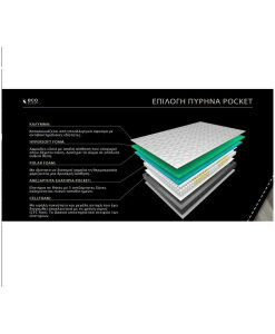 Eco Sleep Edge Υπέρδιπλο Ανατομικό Στρώμα 160x190x26cm με Ανεξάρτητα Ελατήρια