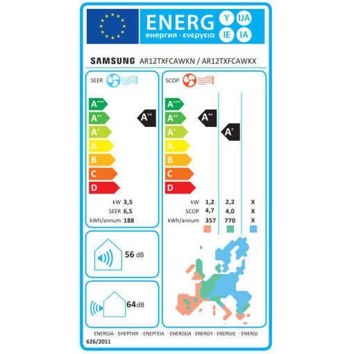 Samsung Wind-Free Comfort AR12TXFCAWKNEU/AR12TXFCAWKXEU Κλιματιστικό Inverter 12000 BTU A++/A+ με WiFi