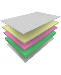 Eco Sleep Waterlatex Υπέρδιπλο Στρώμα Latex χωρίς Ελατήρια 160x200x20cm με Aloe Vera