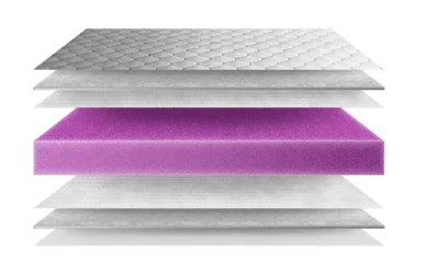 Eco Sleep Paradise Μονό Ορθοπεδικό Στρώμα χωρίς Ελατήρια 100x190x16cm