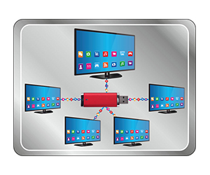 F&U Τηλεόραση 32" HD Ready LED FL32050 (2021)