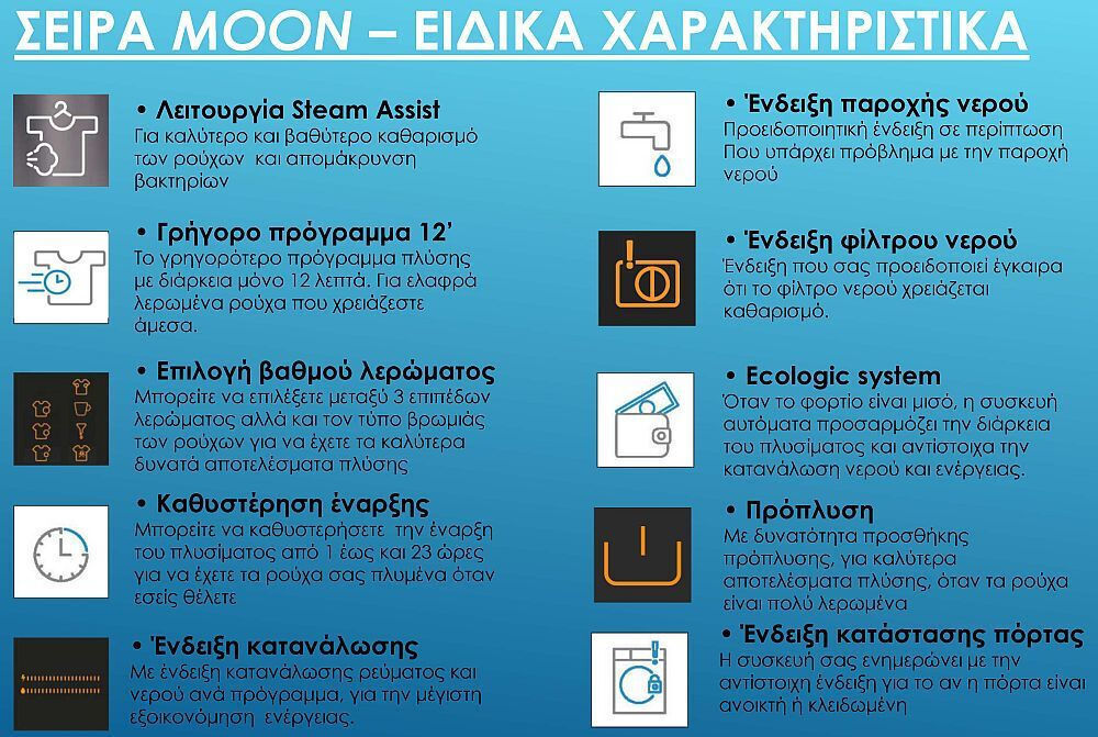 Morris WIW-91428 Πλυντήριο Ρούχων 9kg με Ατμό 1400 Στροφών Morris WIW-91428 Πλυντήριο Ρούχων 9kg με Ατμό 1400 Στροφών