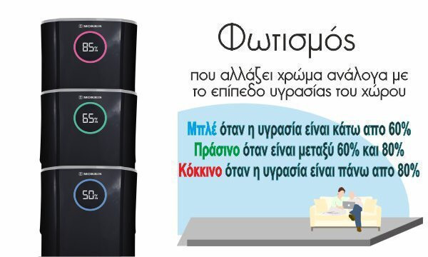 Morris MDB-16160HIW Αφυγραντήρας 16lt με Ιονιστή και Wi-Fi