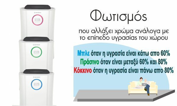 Morris MDE-24210HI Αφυγραντήρας 24lt με Ιονιστή