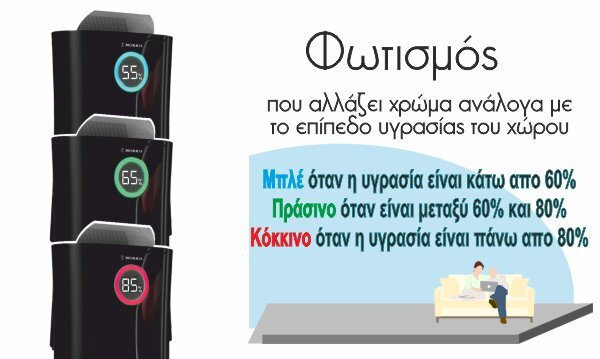 Morris MDE-2449i Αφυγραντήρας 24lt