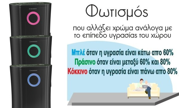Morris MDB-12150HIW Αφυγραντήρας 12lt με Ιονιστή και Wi-Fi
