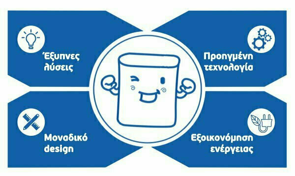 Morris MDP-20400IW Αφυγραντήρας 20lt με Ιονιστή και Wi-Fi