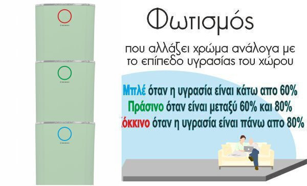 Morris MDB-16164HIWG Αφυγραντήρας 16lt με Wi-Fi