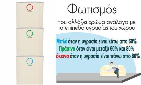 Morris MDB-16162HIWC Αφυγραντήρας 16lt με Wi-Fi