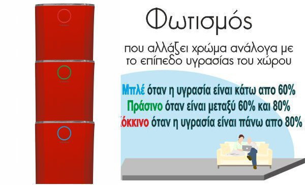 Morris MDB-16161HIWR Αφυγραντήρας 16lt με Wi-Fi