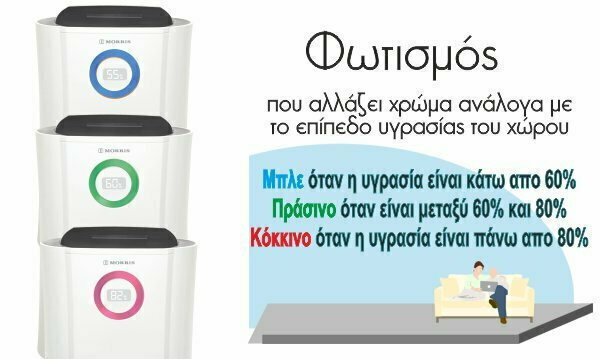 Morris MDE-24200i Αφυγραντήρας 24lt με Ιονιστή
