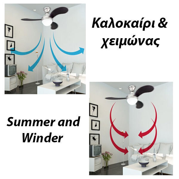 Primo WS42-4CL Ανεμιστήρας Οροφής 105cm με Φως Λευκός