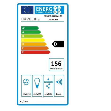 Davoline Rovigo Plus Απορροφητήρας Νησίδα 40cm Inox