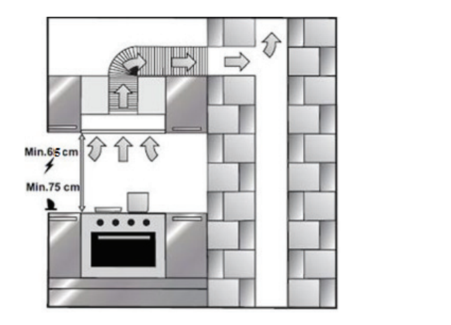 Davoline Ios Pro 60 Συρόμενος Απορροφητήρας 60cm Inox