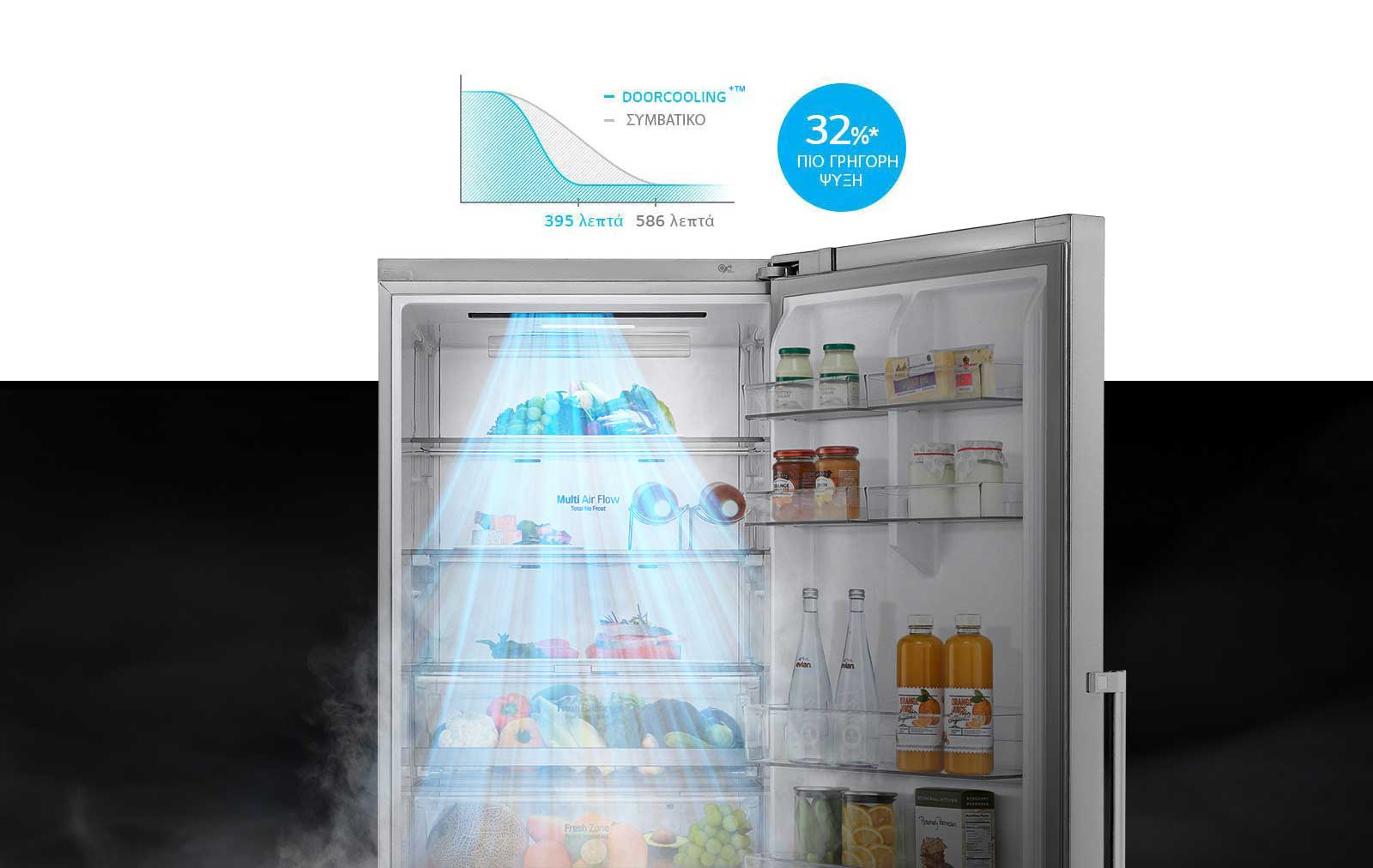LG GBB566PZHMN Ψυγειοκαταψύκτης 462lt Total NoFrost Υ185xΠ70xΒ70εκ. Inox