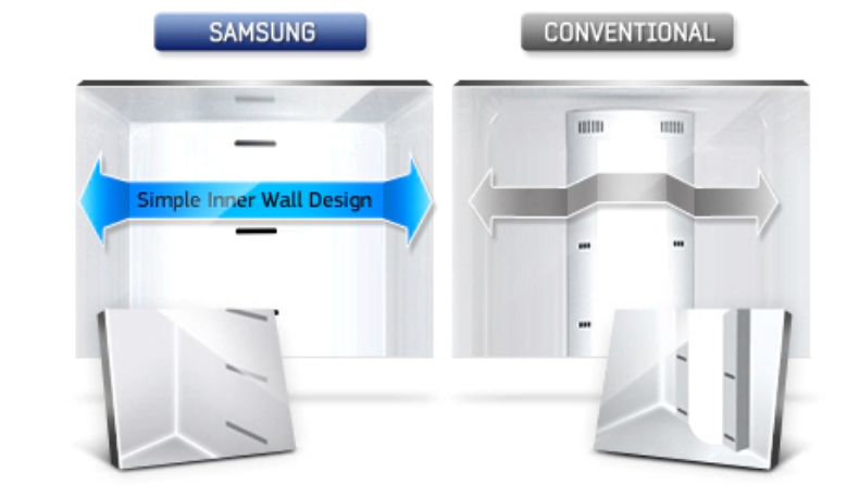 Samsung RL435EFBAS8/EF Ψυγειοκαταψύκτης 462lt Total NoFrost Υ185xΠ70xΒ74εκ. Inox
