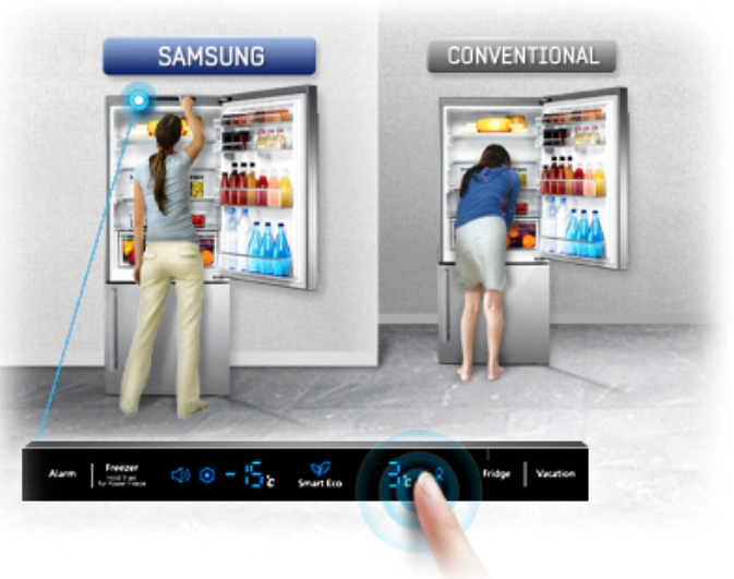 Samsung RL435EFBAS8/EF Ψυγειοκαταψύκτης 462lt Total NoFrost Υ185xΠ70xΒ74εκ. Inox