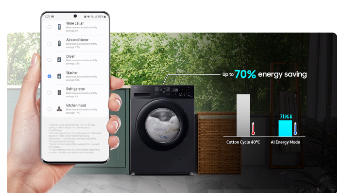 Samsung WW90CGC04DAELE Πλυντήριο Ρούχων 9kg 1400 Στροφών