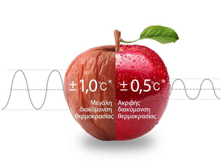 LG GBB72MBUBN Ψυγειοκαταψύκτης