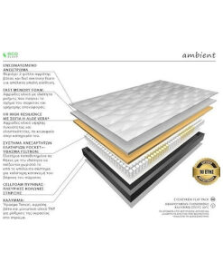 Στρώμα με ανεξάρτητα ελατήρια 91-100 x 200 cm Ambient Eco Sleep έως 48 δόσεις + Δώρο ένα μαξιλάρι ύπνου