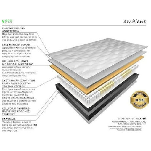 Στρώμα με ανεξάρτητα ελατήρια 91-100 x 200 cm Ambient Eco Sleep έως 48 δόσεις + Δώρο ένα μαξιλάρι ύπνου
